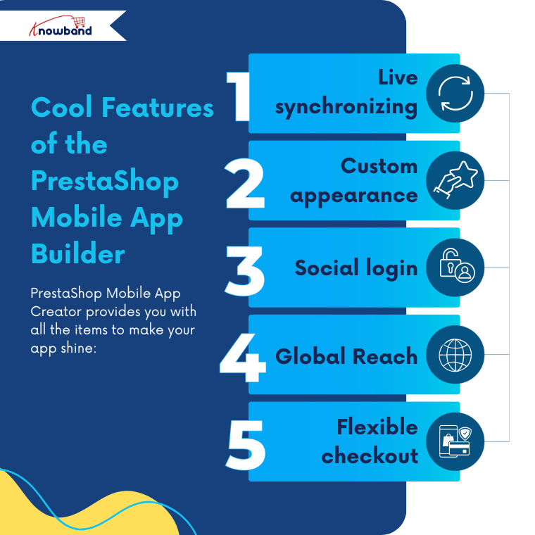 Cool features of the PrestaShop Mobile App Builder, including real-time sync, push notifications, and customizable mobile design.