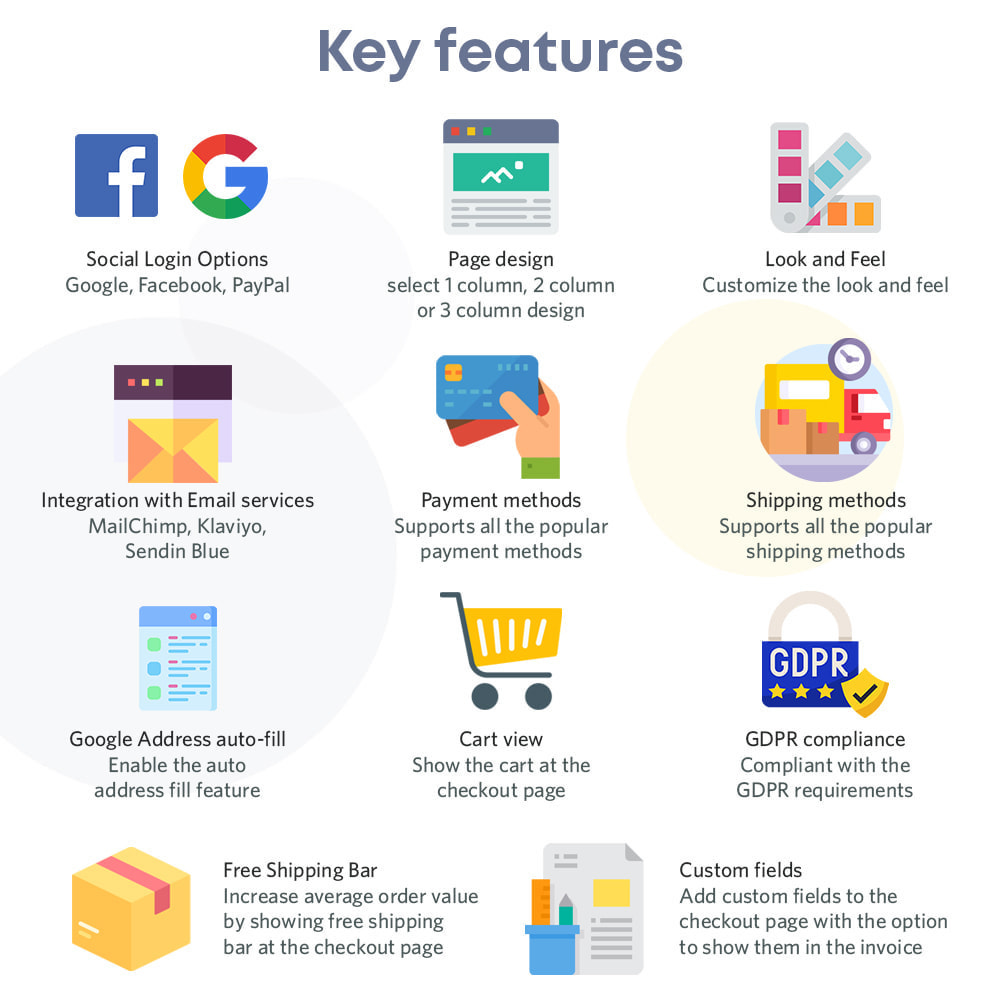 key feature of knowband one page checkout