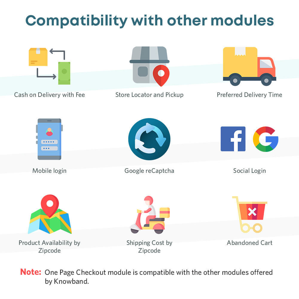 The settings of the Prestashop One Page Checkout make all the difference