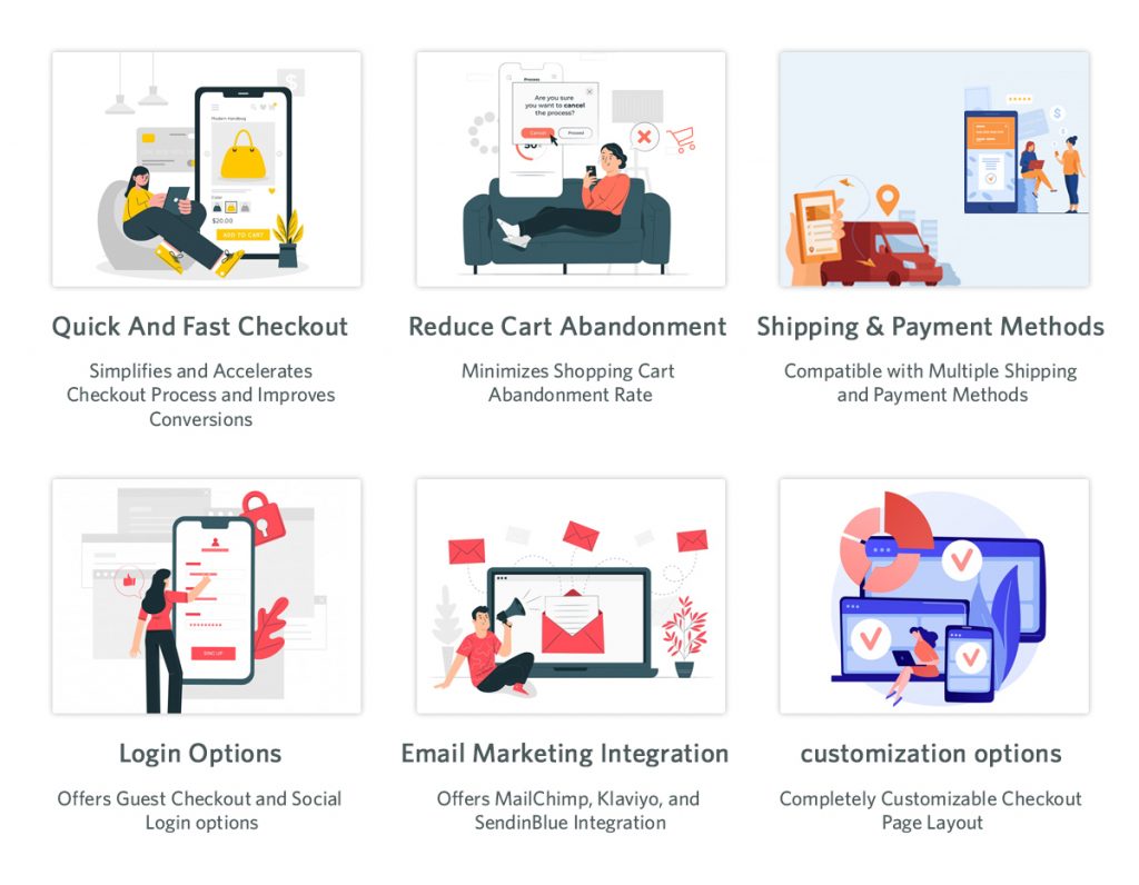 Uncomplicated User Interface in One page Checkout