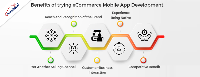 Benefits of trying eCommerce mobile app development