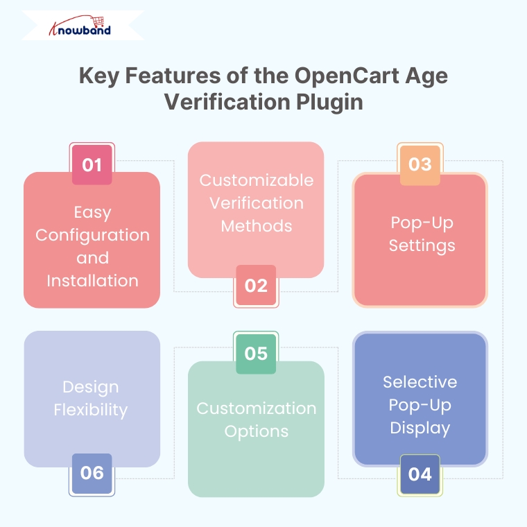 opencart-age-verification-extension-key-features