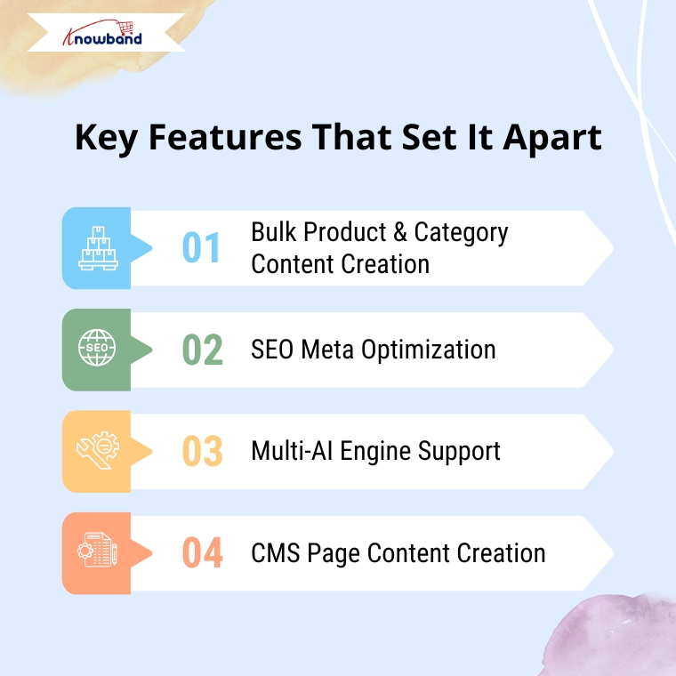 This image presents a clean comparison layout emphasizing the key features that distinguish the WooCommerce AI Content Generator Plugin. Visual elements highlight capabilities like auto-generating product titles and descriptions, smart SEO keyword integration, language translation, tone customization, and real-time sync with WooCommerce stores. Icons and feature badges reinforce how this plugin offers a comprehensive, intelligent content solution for online retailers aiming to boost performance and save time.