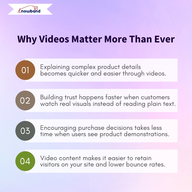 nfographic displaying the main features of Knowband’s VideoMate Module for PrestaShop, including video integration, multi-platform support, drag-and-drop placement, mobile responsiveness, and enhanced user engagement