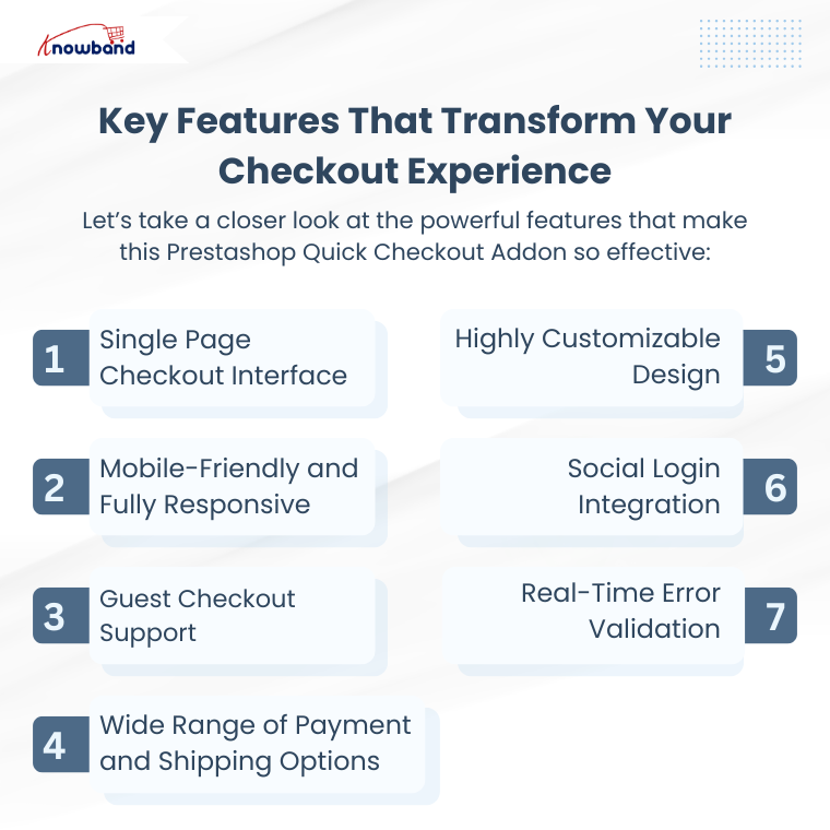 Key features of Knowband’s PrestaShop One Page Supercheckout that enhance and simplify the checkout process.