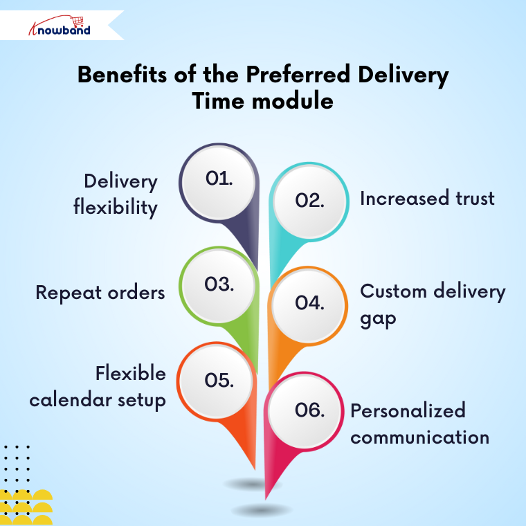 Benefits of Preferred Delivery Time Module for PrestaShop stores to improve customer satisfaction