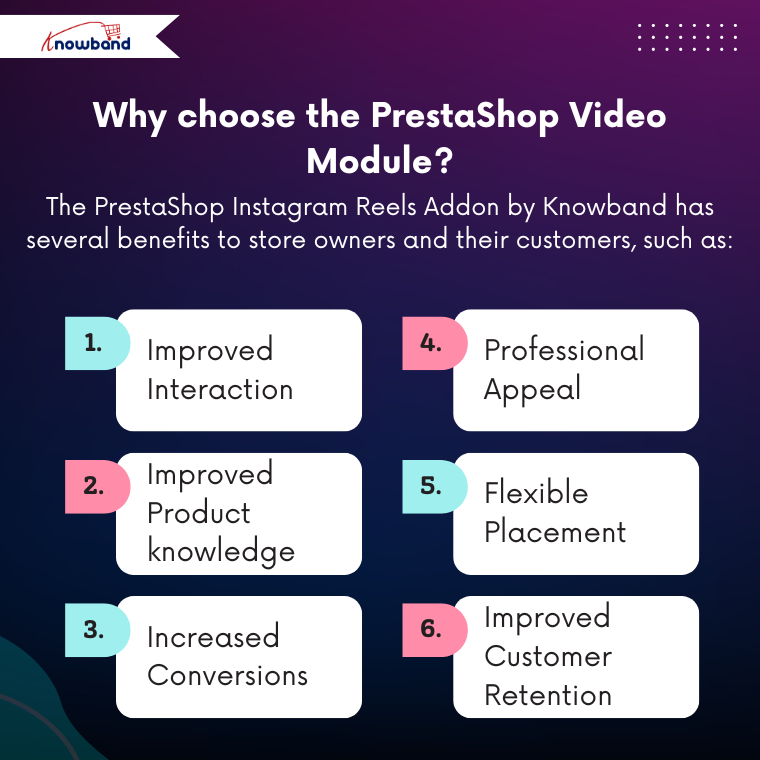 Illustration showing reasons to choose the PrestaShop Video Module, including better product visualization, increased engagement, and higher conversions