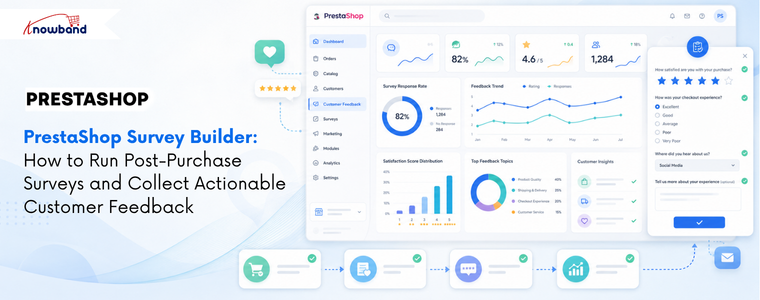 PrestaShop Survey Builder for creating post-purchase surveys, collecting customer feedback, and improving customer experience in PrestaShop stores.