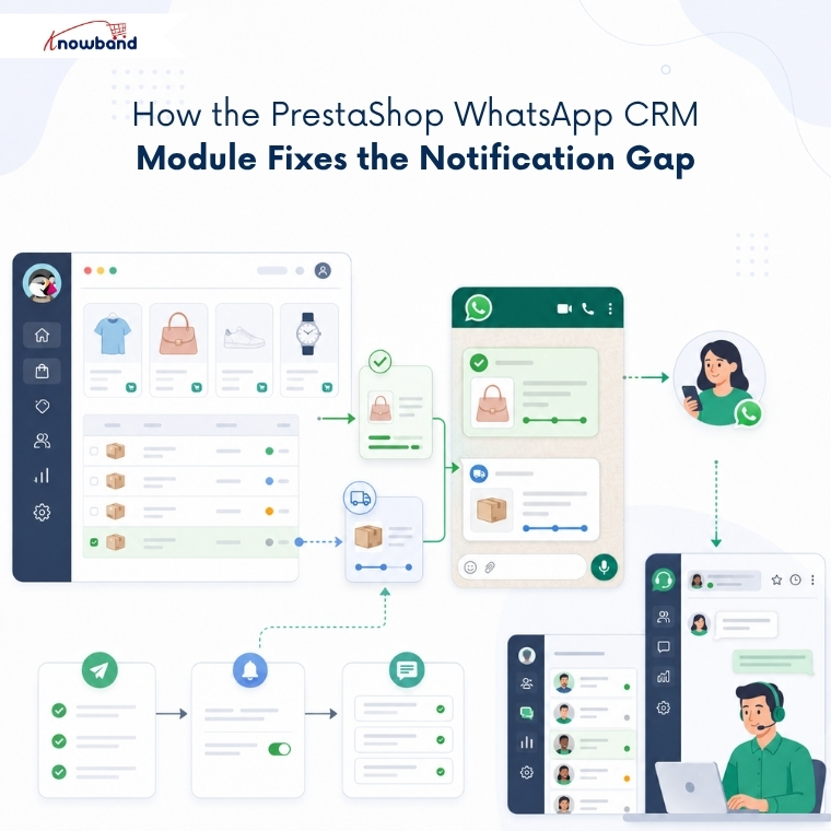 How the PrestaShop WhatsApp CRM Module Fixes the Notification Gap
